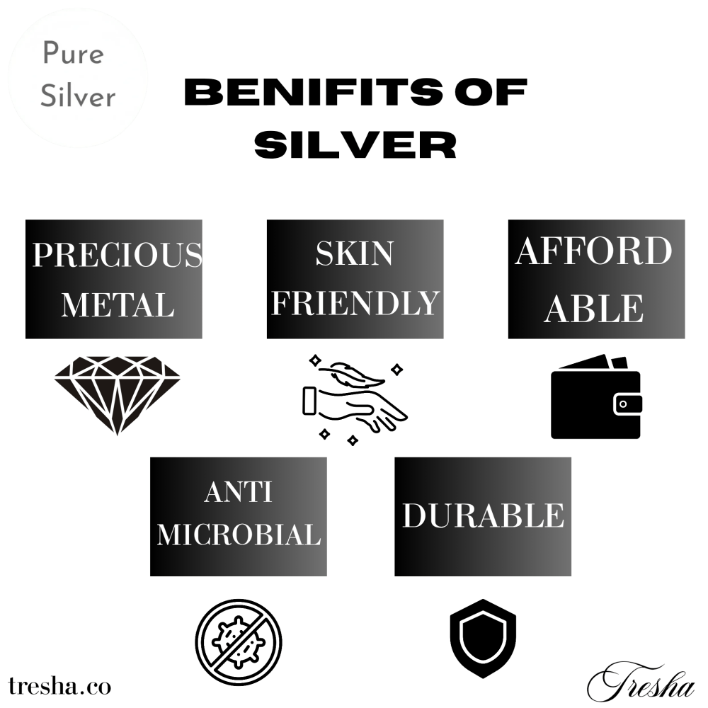 Serinity Zircon Earring - Tresha